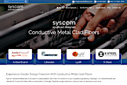 Syscom Metal Clad Fibers
